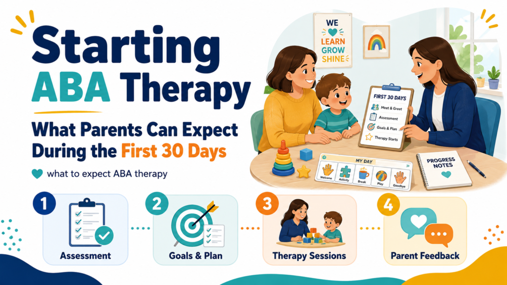 Starting ABA Therapy: What Parents Can Expect During the First 30 Days