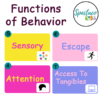 The Functions Of Behavior | Spectacokids