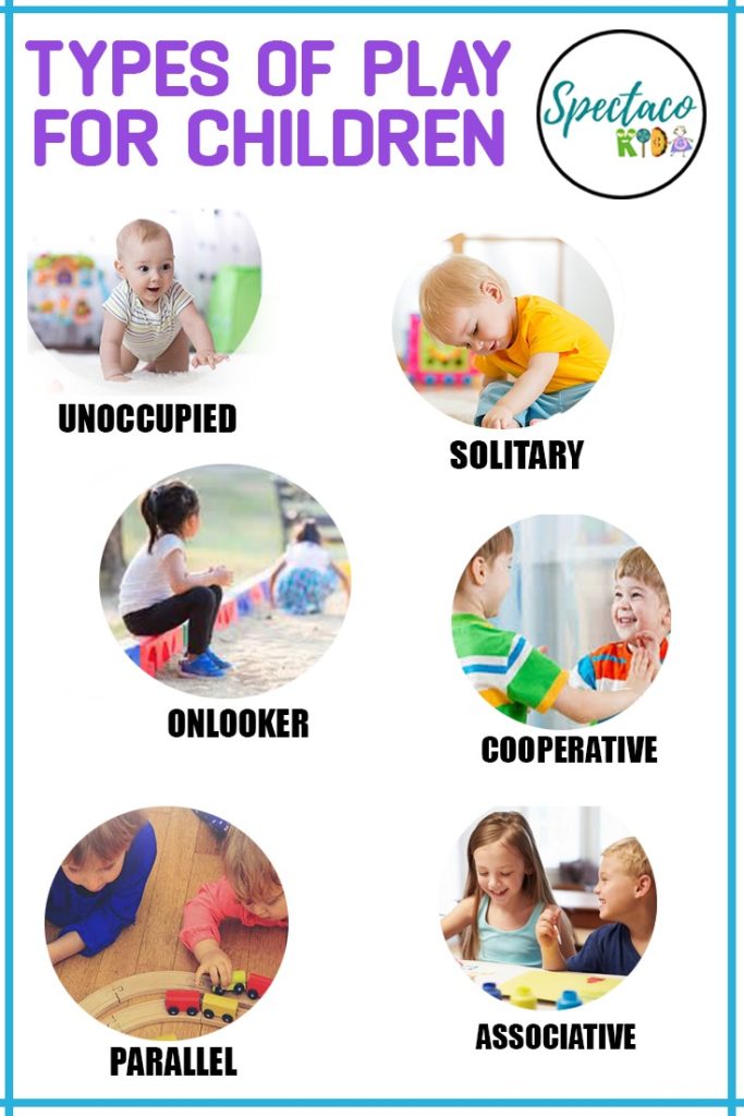 Types Of Play For Children Spectacokids