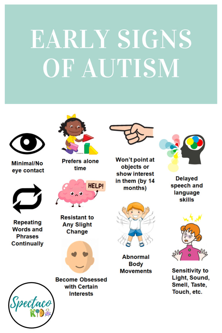 signs-and-symptoms-of-mild-autism-this-worthey-life