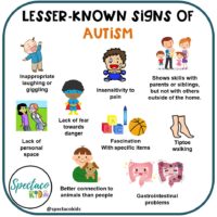 Lesser Known Signs of Autism | Spectacokids