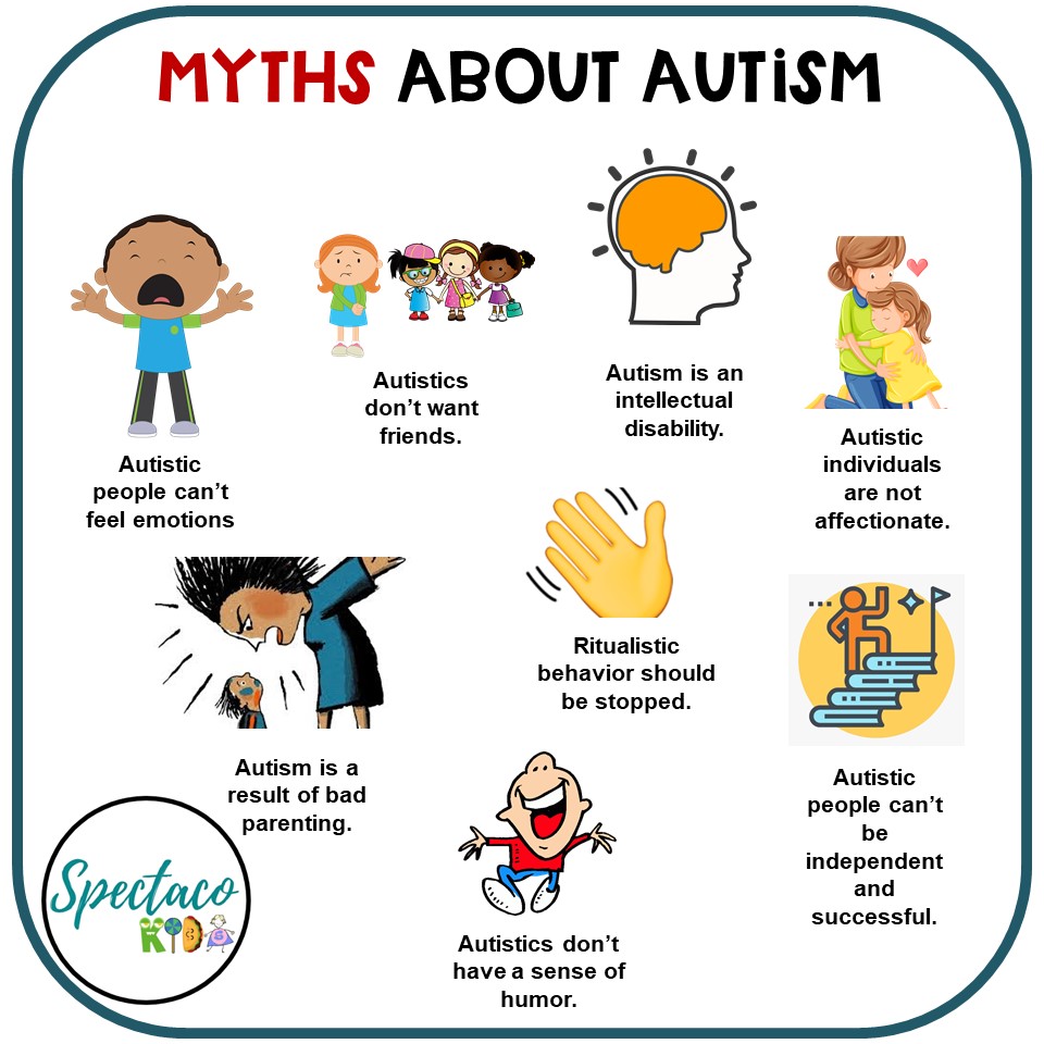 Myths About Autism – Spectacokids: Speech & ABA Therapy Milton