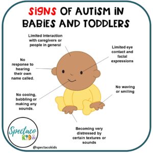 signs of autism in babies and toddlers