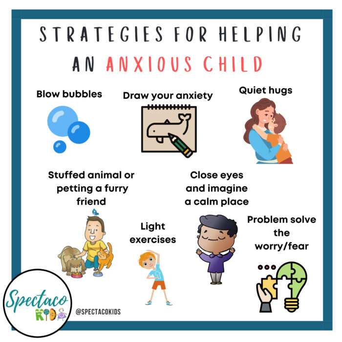 Strategies For Helping An Anxious Child – Spectacokids: Speech & ABA ...