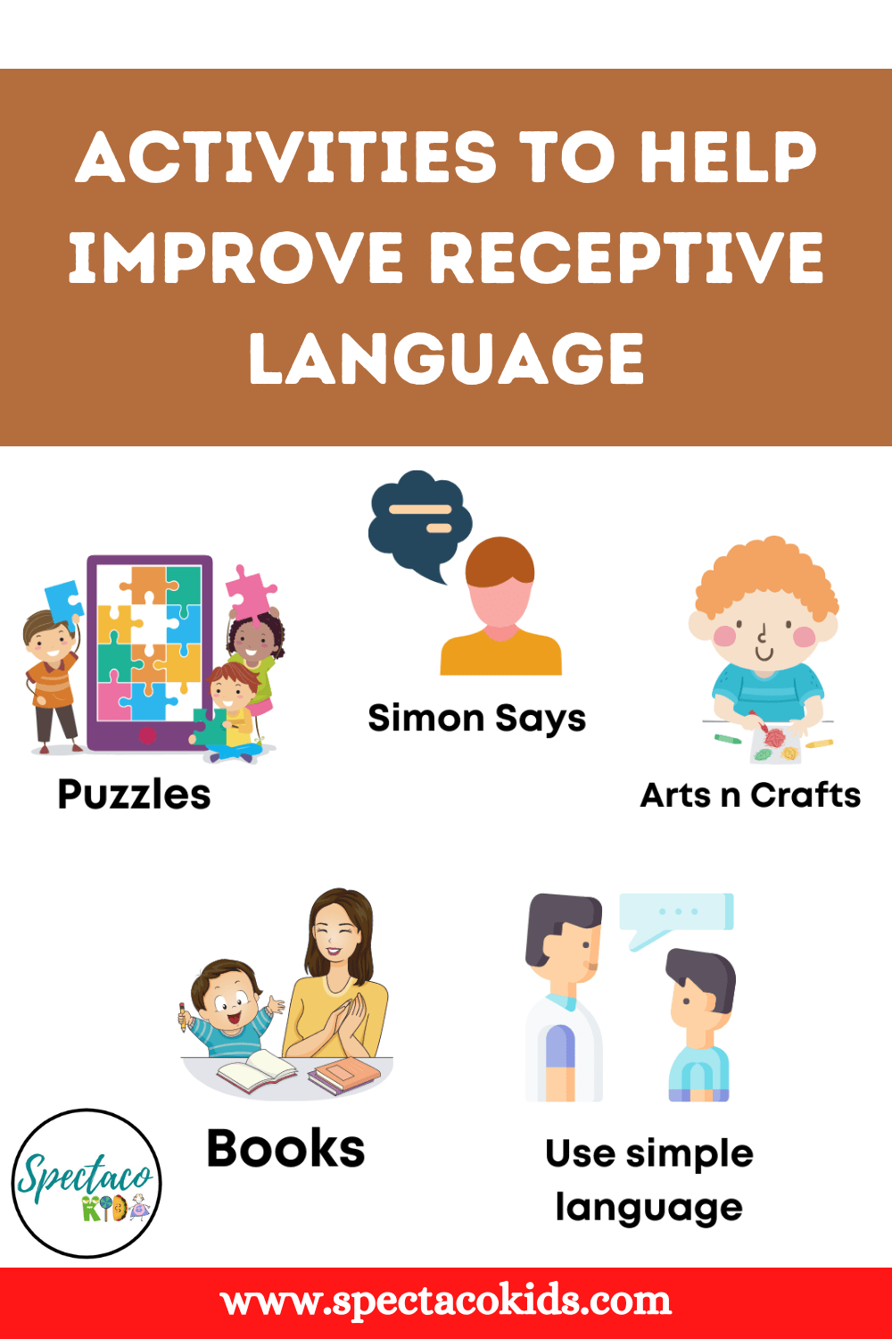 Activities to Help Improve Receptive Language – Spectacokids: Speech