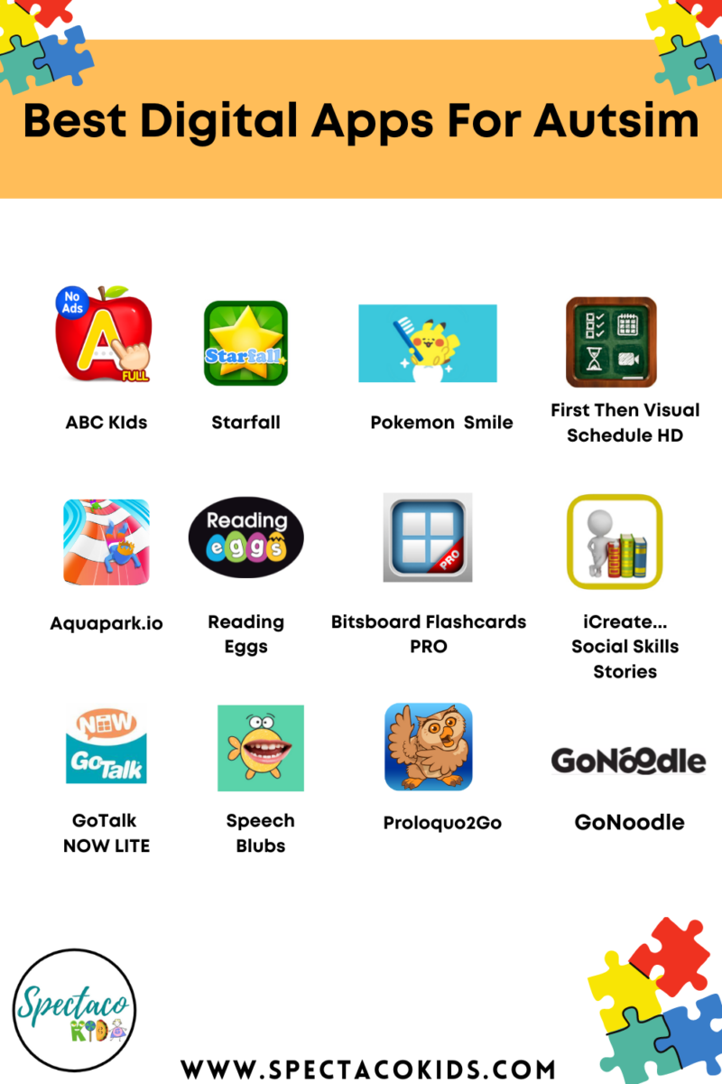 Best Digital Apps For Autism | Spectacokids