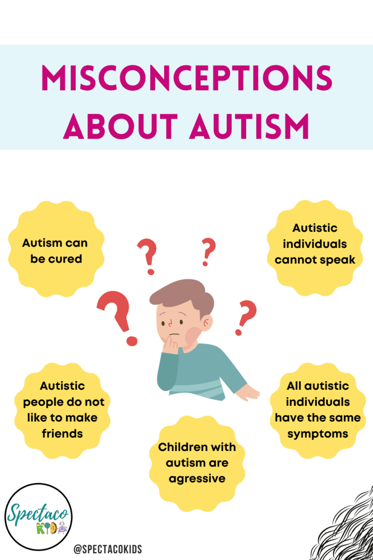 Misconceptions About Autism – Spectacokids: Speech & ABA Therapy Milton