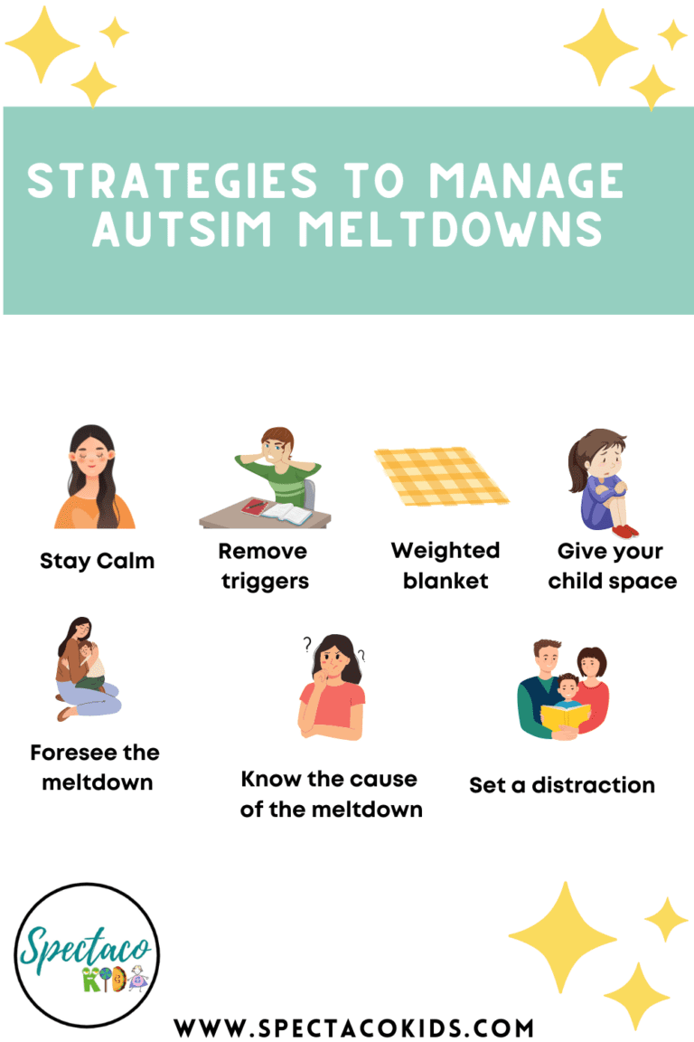 How To Manage Autism Meltdowns Spectacokids Speech & ABA Therapy Milton