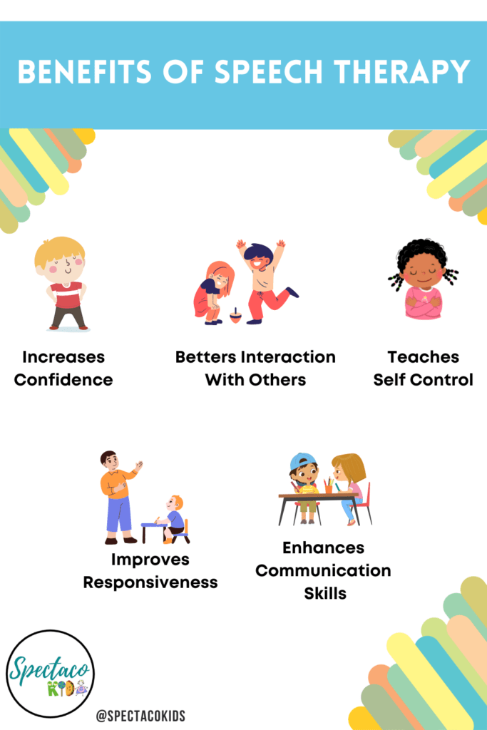 speech therapy meaning in english